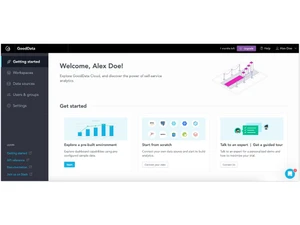 gooddata software-dashboard
