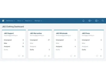 Help Scout dashboard