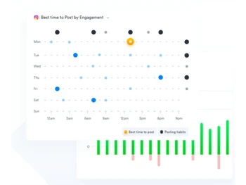 Iconosquare Engagement