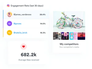 Iconosquare Insightful