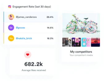 Iconosquare Insightful