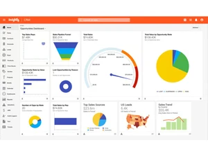 insightly-crm-dashboard