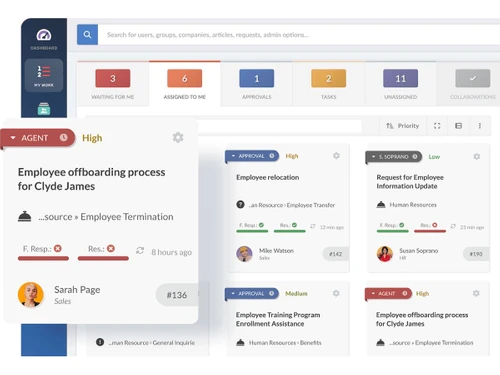 invgate it service-offboarding