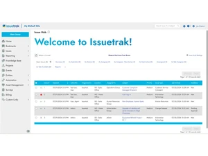 Issuetrak dashboard