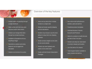Ixxo Multi Vendor Software features