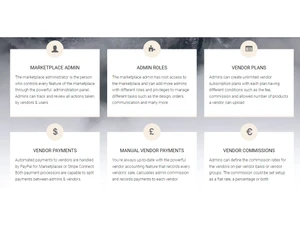 Ixxo Multi Vendor Software specs