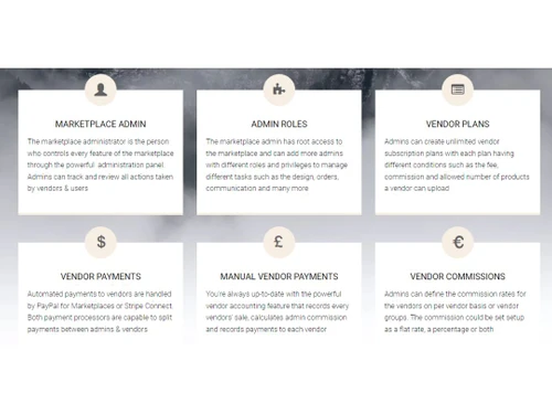 Ixxo Multi Vendor Software specs
