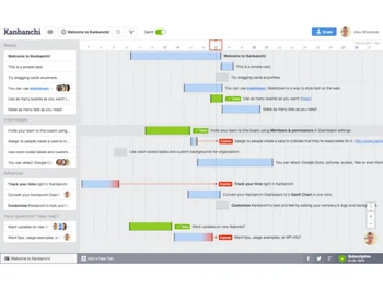 Kanbanchi gantt chart