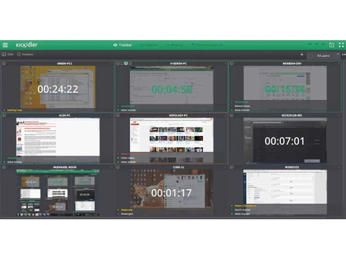 kickidler monitoring