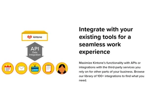 Kintone-integrations