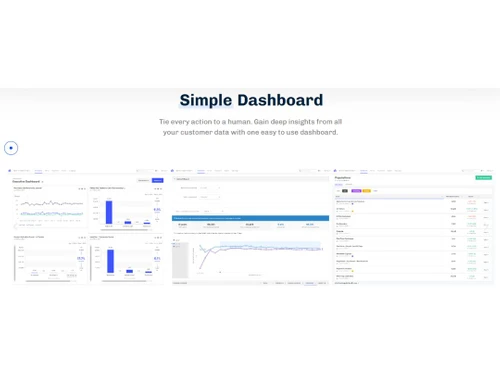 Kissmetrics-Simple dashboard