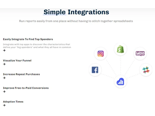 Kissmetrics-Simple integrations