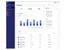 mendix dashboard