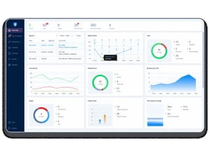 Nakivo dashboard