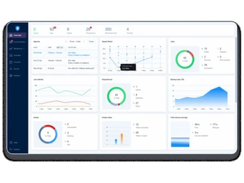 Nakivo dashboard