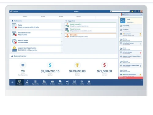 pipeline crm dashboard
