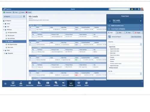 pipeline crm panel