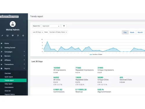 post-affiliate-pro-software-dashboard