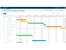 Project Insight gantt chart