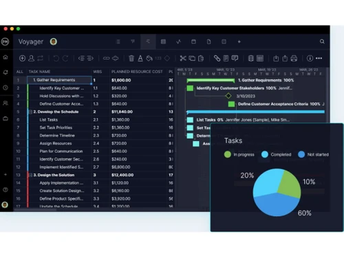ProjectManager Overview