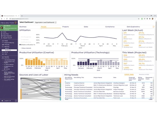 Projector PSA Dashboard