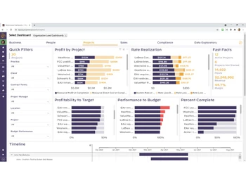 Projector PSA Quick Filters