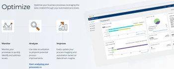 promapp optimization