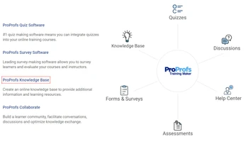 proprofs lms-quiz software