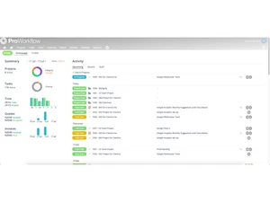Proworkflow summary