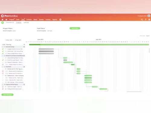 proworkflow dashboard