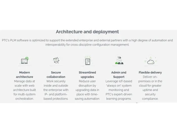 PTC Windchill Architecture & deployment