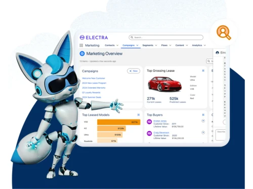 Agentforce Marketing