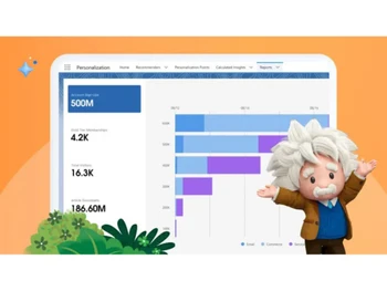 Salesforce Personalisation