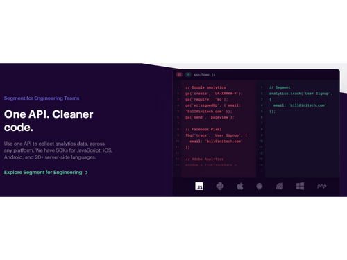 twilio segment product teams