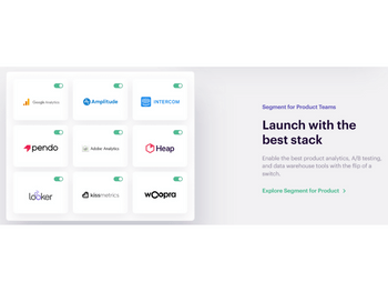 twilio segment marketing teams