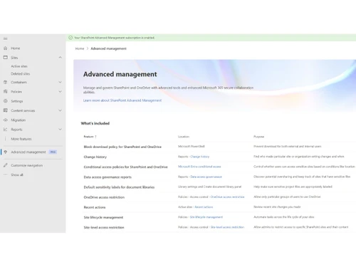 sharepoint software-advanced