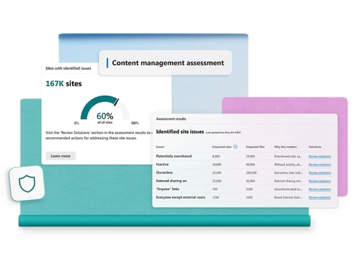 sharepoint software-assement