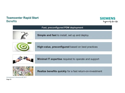 Teamcenter Lifecycle