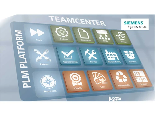 Teamcenter-design-tools