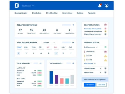 siteminder dashboard