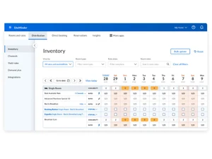 siteminder inventory
