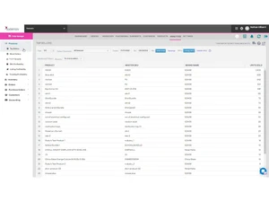 extensiv order management analytics