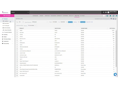 extensiv order management analytics