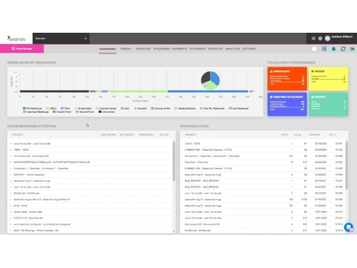 extensiv order management dashboard
