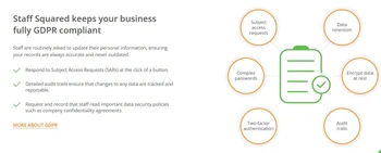 staff squaredhr gdpr compliant