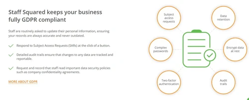 staff squaredhr gdpr compliant