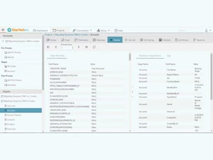 Starfishetl-projects