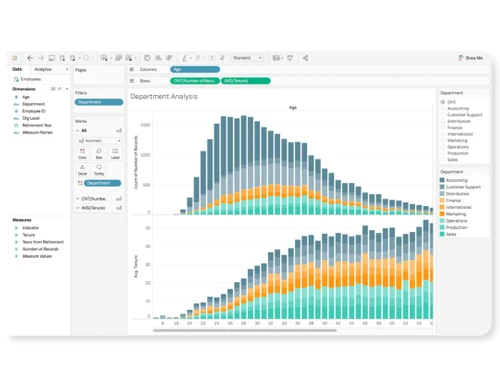 tableau software-analysis