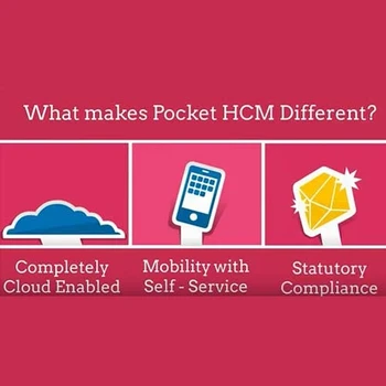 Pocket HRMS
