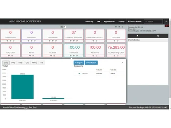 asmi global hospital information-category